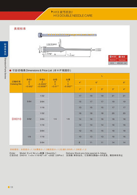 SKD61托針與不銹鋼托針 模具頂出系統的核心選擇